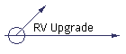 RV Upgrade