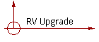 RV Upgrade