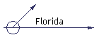 Florida