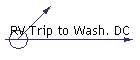 RV Trip to Wash. DC