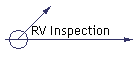 RV Inspection