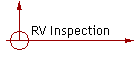 RV Inspection