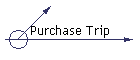 Purchase Trip