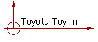Toyota Toy-In