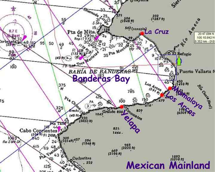 Mexico Navigation Charts